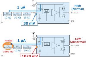 Toshiba Thermoflagger temperature alarm app